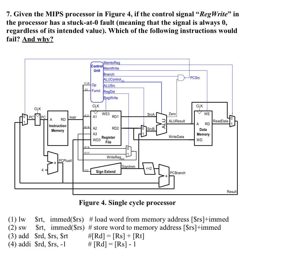 7. Given the MIPS processor in Figure 4, if the control signal "RegWrite" in
the processor has a stuck-at-0 fault (meaning that the signal is always 0,
regardless of its intended value). Which of the following instructions would
fail? And why?
MemtoReg
Control
MemWrite
Unit
Branch
PCSrc
ALUControl,,
31:26
Op
ALUSrc
50
Funct RegDst
RegWrite
CLK
CLK
CLK
Zeo
ALUResult
WE3
RD1
PC
521 A1
SrcA
WE
PC
A
RD LInstr
ReadData
RD
A
Instruction
20 16
A2
SrcB
RD2
Data
Memory
АЗ
Memory
Register
WD3
File
Write Data
WD
20.16
15:11
WriteReg
PCPlus4
Signlmm
<<2
Sign Extend
|РCBranch
Result
Figure 4. Single cycle processor
(1) lw
(2) sw
(3) add $rd, $rs, $rt
(4) addi $rd, $rs, -1
Srt, immed($rs) # load word from memory address [$rs]+immed
$rt, immed($rs) # store word to memory address [$rs]+immed
#[Rd] = [Rs] + [Rt]
# [Rd] = [Rs] - 1
ALU
