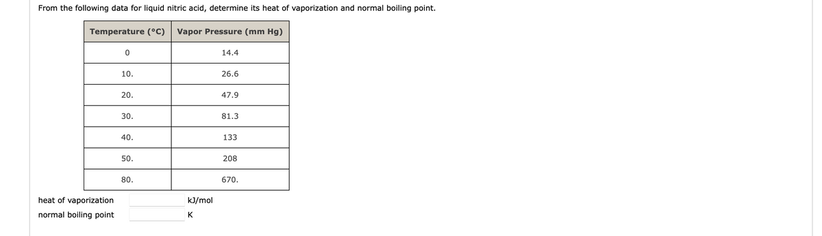 From the following data for liquid nitric acid, determine its heat of vaporization and normal boiling point.
Temperature (°C) Vapor Pressure (mm Hg)
heat of vaporization
normal boiling point
0
10.
20.
30.
40.
50.
80.
kJ/mol
K
14.4
26.6
47.9
81.3
133
208
670.