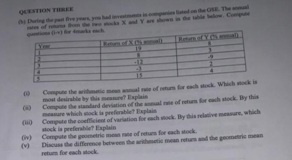 QUESTION THREE
(b) During the past five years, you had investments in companies listed on the GSE. The annual
rates of returns from the two stocks X and Y are shown in the table below. Compute
questions (i-v) for 4marks each.
(ii)
(iii)
(iv)
(v)
Year
112345
Return of X (% annual)
19
8
-12
-3
15
Return of Y (% annual)
8
3
-9
2
4
Compute the arithmetic mean annual rate of return for each stock. Which stock is
most desirable by this measure? Explain
Compute the standard deviation of the annual rate of return for each stock. By this
measure which stock is preferable? Explain
Compute the coefficient of variation for each stock. By this relative measure, which
stock is preferable? Explain
Compute the geometric mean rate of return for each stock.
Discuss the difference between the arithmetic mean return and the geometric mean
return for each stock.