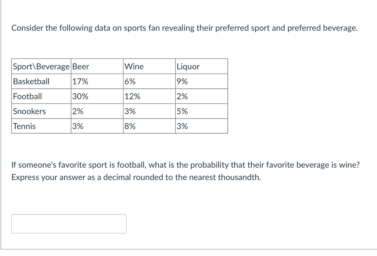 Consider the following data on sports fan revealing their preferred sport and preferred beverage.
|Sport\Beverage Beer
Wine
Liquor
Basketball
17%
6%
9%
Football
30%
12%
2%
Snookers
2%
3%
5%
Tennis
3%
8%
3%
If someone's favorite sport is football, what is the probability that their favorite beverage is wine?
Express your answer as a decimal rounded to the nearest thousandth.
