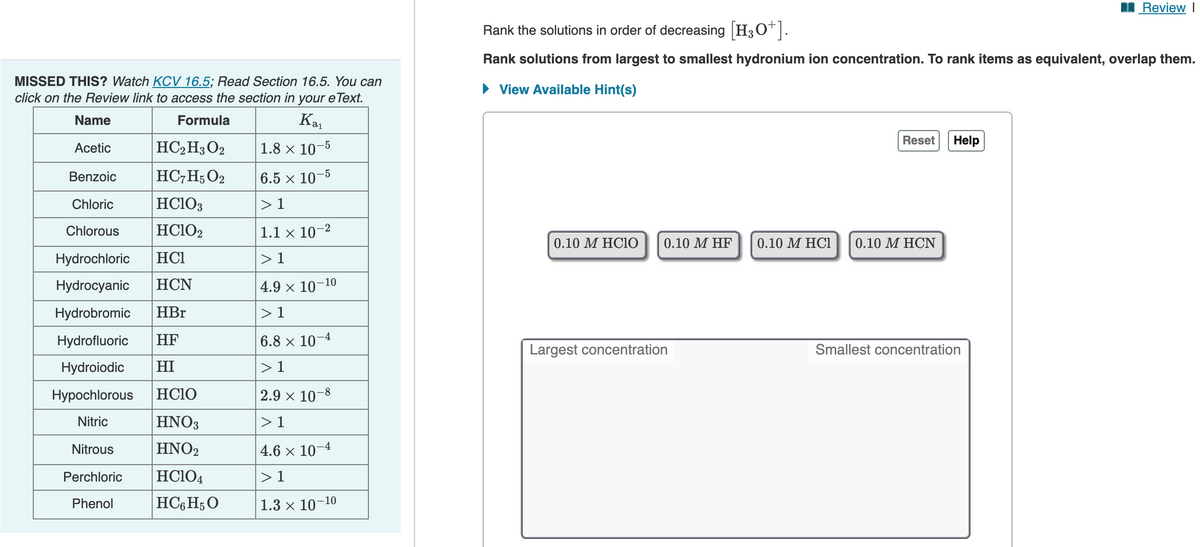 Review I
Rank the solutions in order of decreasing H3O*.
Rank solutions from largest to smallest hydronium ion concentration. To rank items as equivalent, overlap them.
MISSED THIS? Watch KCV 16.5; Read Section 16.5. You can
click on the Review link to access the section in your e Text.
• View Available Hint(s)
Name
Kai
Formula
Reset
Help
Acetic
HC2H3 O2
1.8 х 10-5
HC,H; O2
Benzoic
6.5 x 10¬
-5
Chloric
HCIO3
> 1
Chlorous
HCIO2
1.1 x 10–2
0.10 Μ HCIO
0.10 M HF
0.10 M HC1
0.10 M HCN
Hydrochloric
HC1
> 1
Hydrocyanic
HCN
4.9 x 10-1
-10
Hydrobromic
HBr
> 1
Hydrofluoric
HF
6.8 x 10–4
Largest concentration
Smallest concentration
Hydroiodic
HI
> 1
Нуроchlorous
HC1O
2.9 x 10-8
Nitric
HNO3
> 1
Nitrous
ΗΝΟ
4.6 х 10
-4
Perchloric
HC104
> 1
HC6H;O
Phenol
1.3 x 10-
-10
