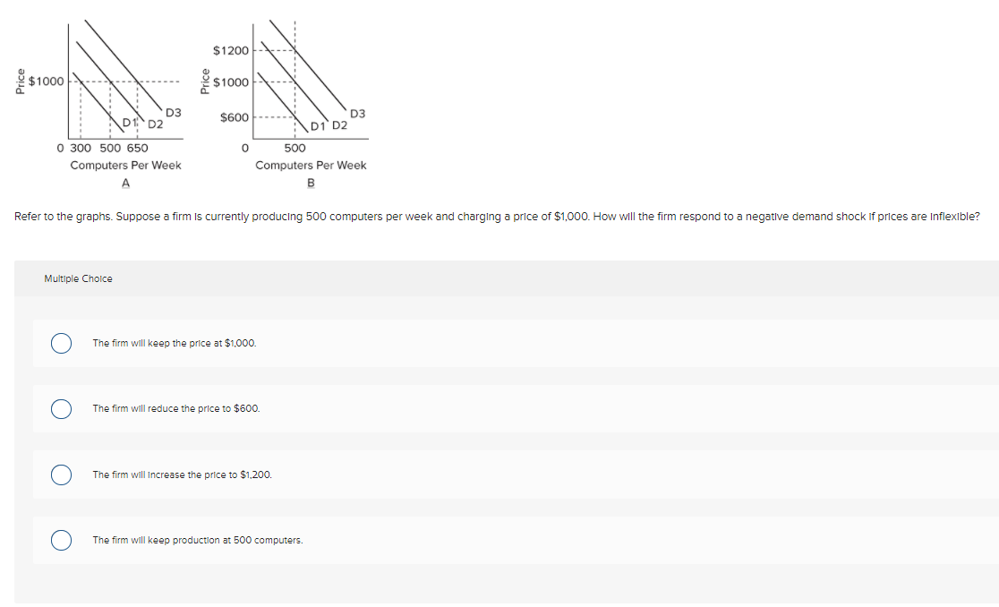 $1200
$1000
-----
$1000
D3
D2
$600
D3
D1 D2
O 300 500 650
500
Computers Per Week
Computers Per Week
A
Refer to the graphs. Suppose a firm Is currently producing 500 computers per week and charging a price of $1,000. How will the firm respond to a negative demand shock if prices are Inflexible?
Multiple Cholce
The firm will keep the price at $1,000.
The firm will reduce the price to $600.
The firm will Increase the price to $1,200.
The firm will keep production at 500 computers.
