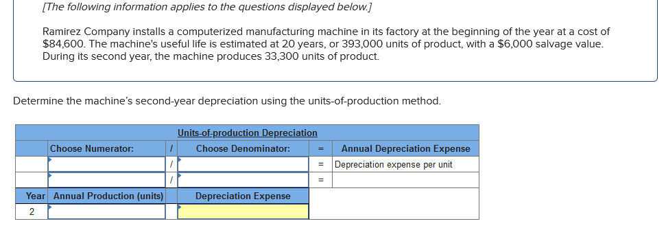 **Depreciation Calculation using Units-of-Production Method**

**Instructional Scenario:**

*Given Information:*
- Ramirez Company installs a computerized manufacturing machine in its factory at the beginning of the year at a cost of $84,600.
- The machine's useful life is estimated at 20 years, or 393,000 units of product, with a $6,000 salvage value.
- During its second year, the machine produces 33,300 units of product.

**Objective:**
Determine the machine’s second-year depreciation using the units-of-production method.

**Depreciation Calculation Table:**

| **Units-of-production Depreciation** |
| ------- |
| Choose Numerator: / |
| Choose Denominator: = Annual Depreciation Expense |
|  / = Depreciation expense per unit |
| / = |
| **Year** | **Annual Production (units)** | **Depreciation Expense** |
| --- | --- | --- |
|  2   | \[ \] | \[ \] | 

**Explanation of the Table:**
1. **Choose Numerator / Choose Denominator = Annual Depreciation Expense:**
   - Numerator: This is where the initial machine cost minus the salvage value will be recorded.
   - Denominator: The estimated total units over the machine’s useful lifetime.
2. The Depreciation expense per unit is calculated by dividing the above values.
3. Using the Annual Production (units), the Depreciation Expense for the year is determined.

**Example Calculation Summary:**
The given machine depreciation expense calculation involves determining the expense per unit first, then calculating the total depreciation for the annual units produced.

**Steps:**
1. Calculate the total depreciable amount:
   \[ \text{Cost} - \text{Salvage Value} = \$84,600 - \$6,000 = \$78,600 \]
   
2. Determine the depreciation expense per unit:
   \[ \text{Depreciable Amount} / \text{Total Units} = \$78,600 / 393,000 \text{ units} = \$0.20 \text{ per unit} \]
   
3. Calculate the second year’s depreciation:
   \[ \text{Annual Production (units)} \times \text{Depreciation Expense per Unit} = 33,300 \text{ units} \times \$0.20 \text{ per unit}