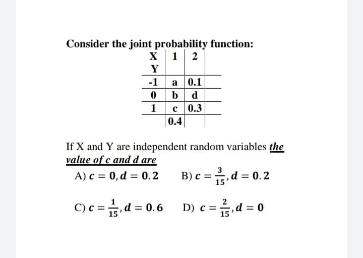 Consider the joint probability function:
X 1 2
Y
а 0.1
0 bd
с 0.3
-1
1
0.4
If X and Y are independent random variables the
value of c and d are
A) c = 0, d = 0. 2
3
B) c =
15
=d = 0.2
,d =
C) c =,d = 0.
D) c =,d = 0
15
15
