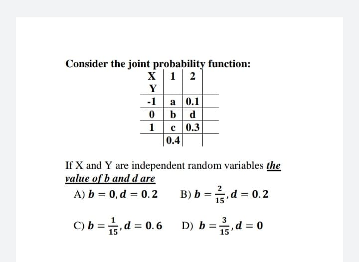 Consider the joint probability function:
X
1 2
Y
a 0.1
b d
c 0.3
-1
1
0.4
If X and Y are independent random variables the
value of b and d are
A) b = 0, d = 0.2
B) b =, d = 0.2
3
C) b = , d = 0.6
D) b =d = 0
15
