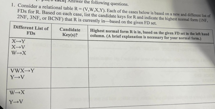 Answer the following questions.
1. Consider a relational table R-(V,W,X,Y). Each of the cases below is based on a new and different list of
FDs for R. Based on each case, list the candidate keys for R and indicate the highest normal form (INF.
2NF, 3NF, or BCNF) that R is currently in-based on the given FD set.
Different List of
FDs
Candidate
Key(s)?
Highest normal form R is in, based on the given FD set in the left hand
column. (A brief explanation is necessary for your normal form.)
X-Y
X→V
W-X
VWX→Y
Y→V
W→X
Y-V