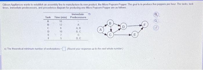 Gibson Appliances wants to establish an assembly line to manufacture its new product, the Micro Popcorn Popper. The goal is to produce five poppers per hour. The tasks, task
times, immediate predecessors, and precedence diagram for producing one Micro Popcorn Popper are as follows
Task
A
B
C
D
E
F
Time (min)
10
12
8
10
7
5
Immediate
Predecessors
A
AB
B,C
С
D.E
a) The theoretical minimum number of workstations (Round your response up to the next whole number)