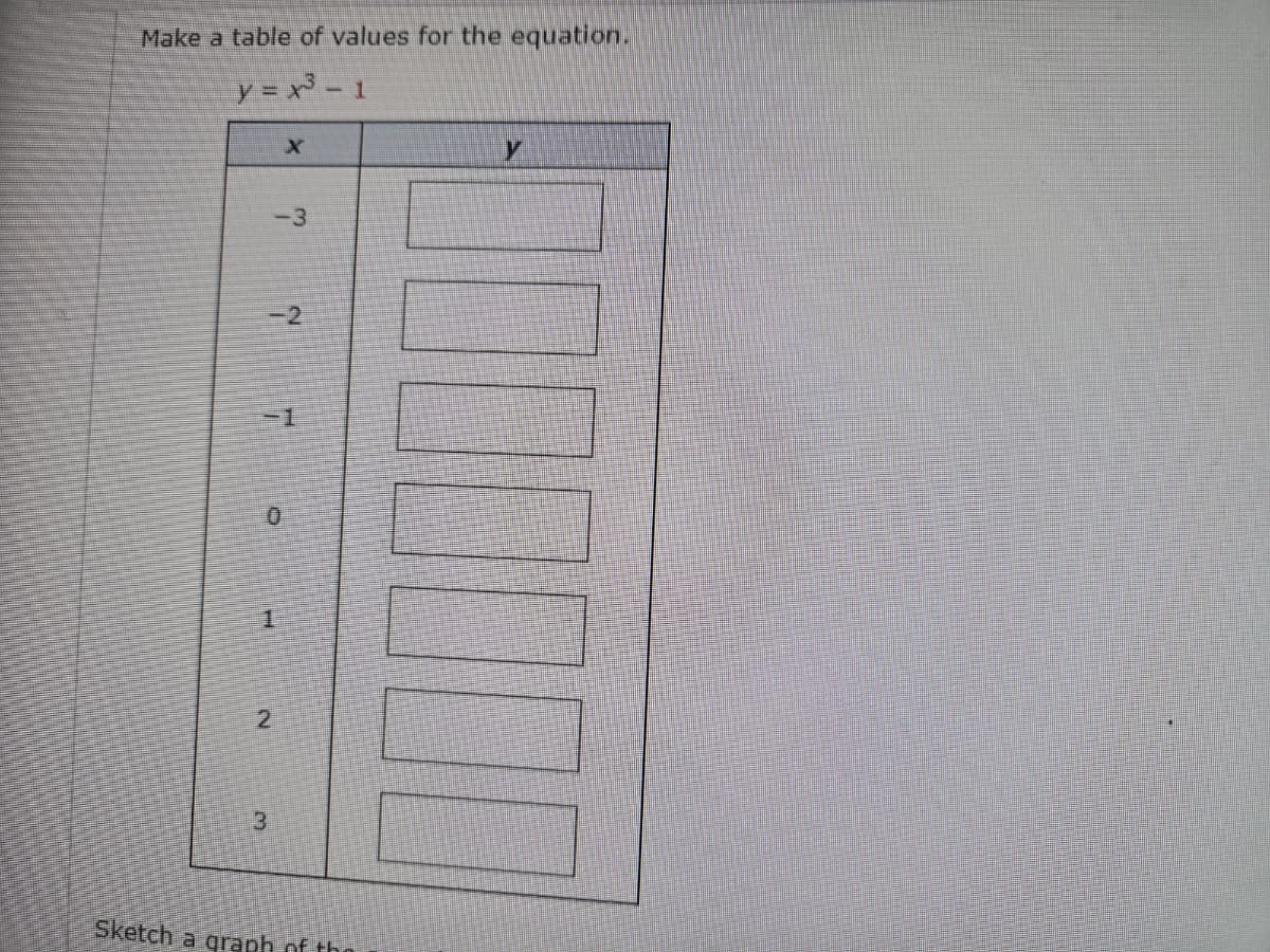 Make a table of values for the equation.
y=x³-1
X
y
-3
-2
-1
1
2
3
0
Sketch a graph of the