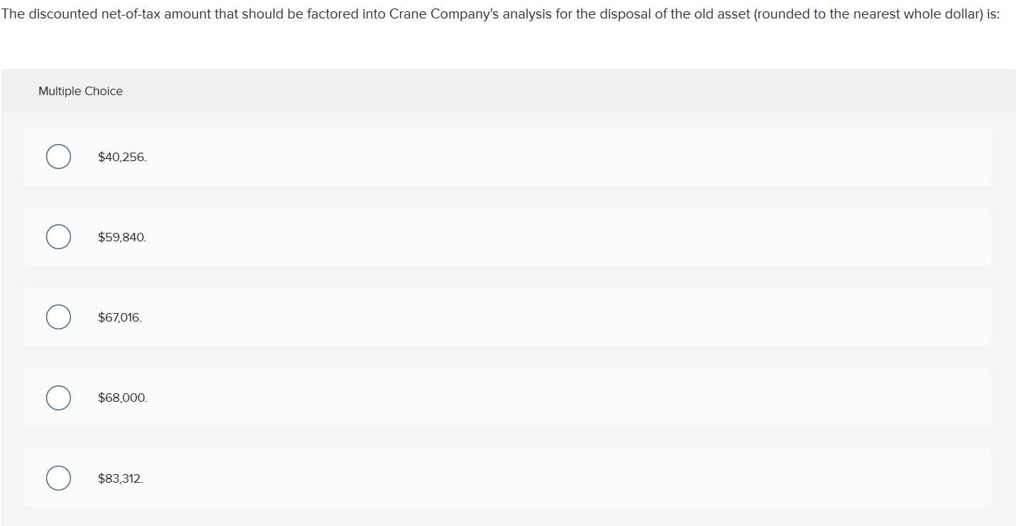 The discounted net-of-tax amount that should be factored into Crane Company's analysis for the disposal of the old asset (rounded to the nearest whole dollar) is:
Multiple Choice
$40,256.
$59,840
$67,016.
$68,000.
$83,312
