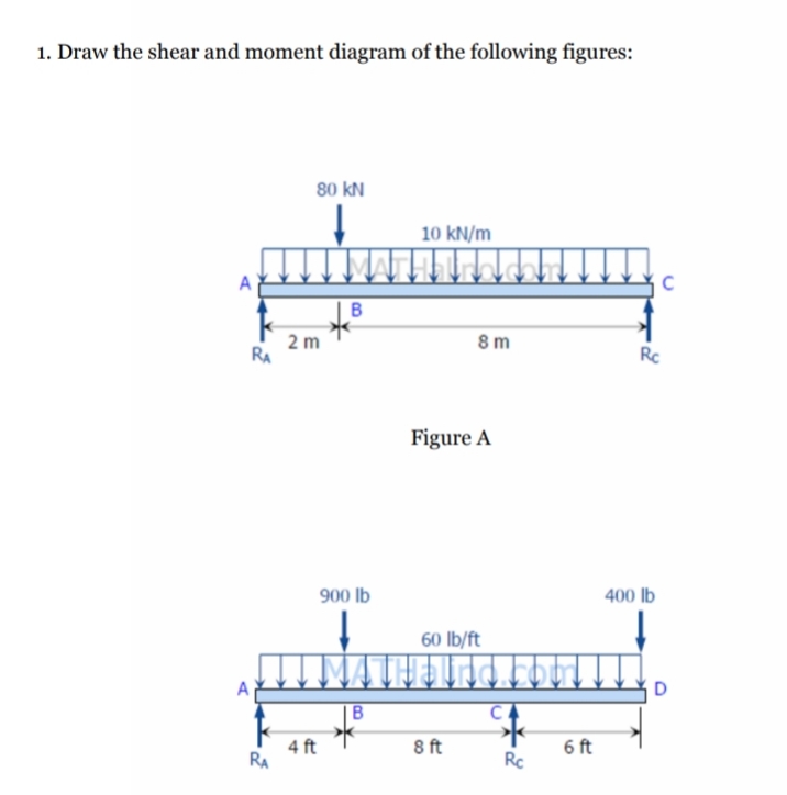 1. Draw the shear and moment diagram of the following figures:
80 kN
10 kN/m
A
2 m
RA
8 m
Rc
Figure A
900 lb
400 lb
60 lb/ft
D
4 ft
RA
8 ft
Rc
6 ft
