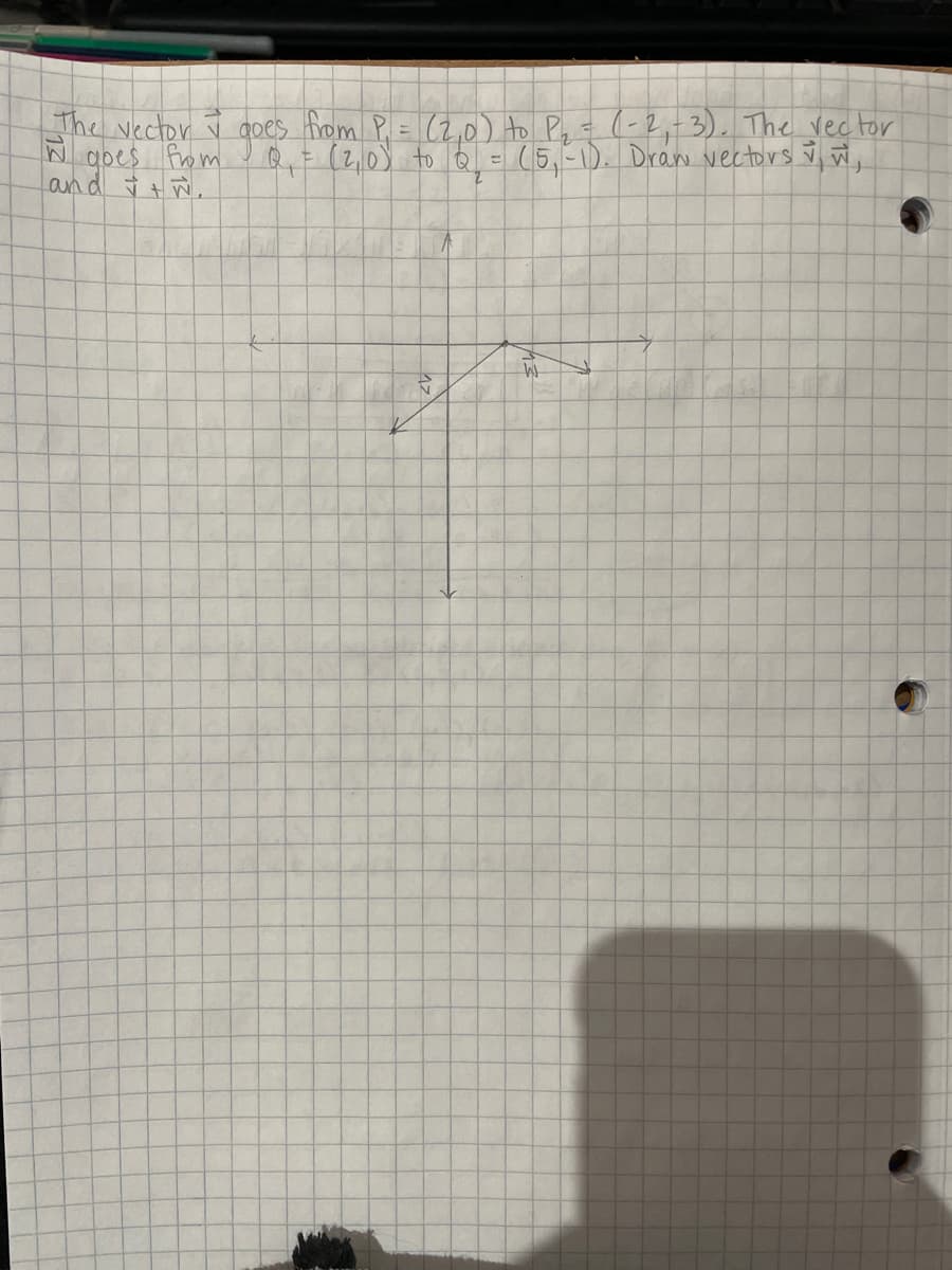 The Nector goes from P= (2,0) Hto Pz = (-2,3). The yec tor
N goes from
and Ť t Ñ,
Q=(2,0) to Q = (5,-1). Diran vectors , ,
