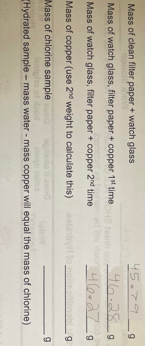 45.79
Mass of clean filter paper + watch glass
Mass of watch glass, filter paper + copper 181 timeHa teum uo
46.28.9
behem ed lhw mwor
46027 g
Mass of watch glass, filter paper + copper 2nd time
Mass of copper (use 2nd weight to calculate this)
asteibyH lo nolteatitnobl g
noq 1oles
(Hydrated sample - mass water - mass copper will equal the mass of chlorine)
Mass of chlorine sample
lenighto
