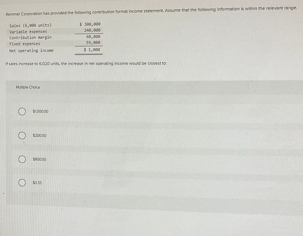 Remmel Corporation has provided the following contribution format income statement. Assume that the following information is within the relevant range.
Sales (6,000 units)
Variable expenses
Contribution margin
Fixed expenses
Net operating income
$ 300,000
240,000
60,000
59,000
$ 1,000
If sales increase to 6,020 units, the increase in net operating income would be closest to:
Multiple Choice
○ $1,000.00
○ $200.00
○ $800.00
○ $3.33