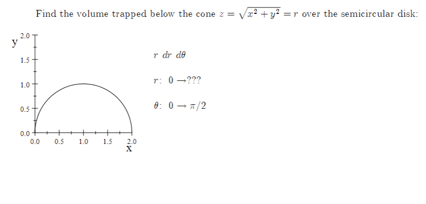 Find the volume trapped below the cone z = V? + y? =r over the semicircular disk:
2.0
r dr de
1.5
r: 0 -???
1.0
0: 0 – T/2
0.5-
0.0 +
0.0
0.5
1.0
1.5
2.0

