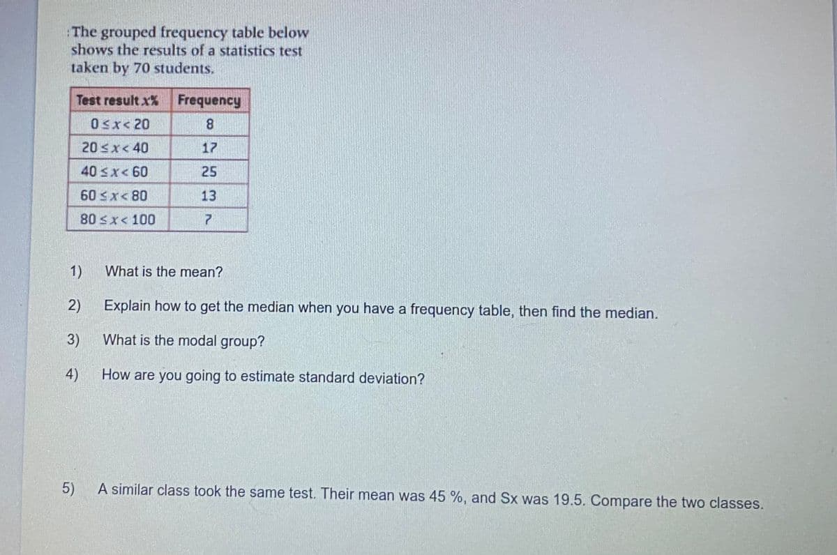 The grouped frequency table below
shows the results of a statistics test
taken by 70 students.
Test result x%
Frequency
0sx< 20
8.
20 <x< 40
17
40 sx< 60
25
60 <x< 80
13
80 sx< 100
1)
What is the mean?
2)
Explain how to get the median when you have a frequency table, then find the median.
3)
What is the modal group?
4)
How are you going to estimate standard deviation?
5)
A similar class took the same test. Their mean was 45 %, and Sx was 19.5. Compare the two classes.
