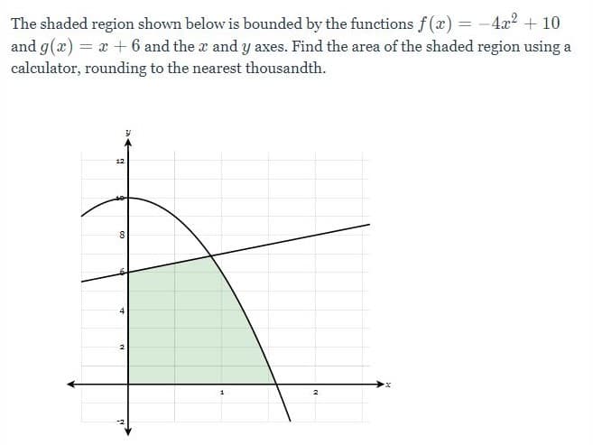 -4x2 + 10
The shaded region shown below is bounded by the functions f(x) =
and g(x) = x +6 and the a and y axes. Find the area of the shaded region using a
calculator, rounding to the nearest thousandth.
12
