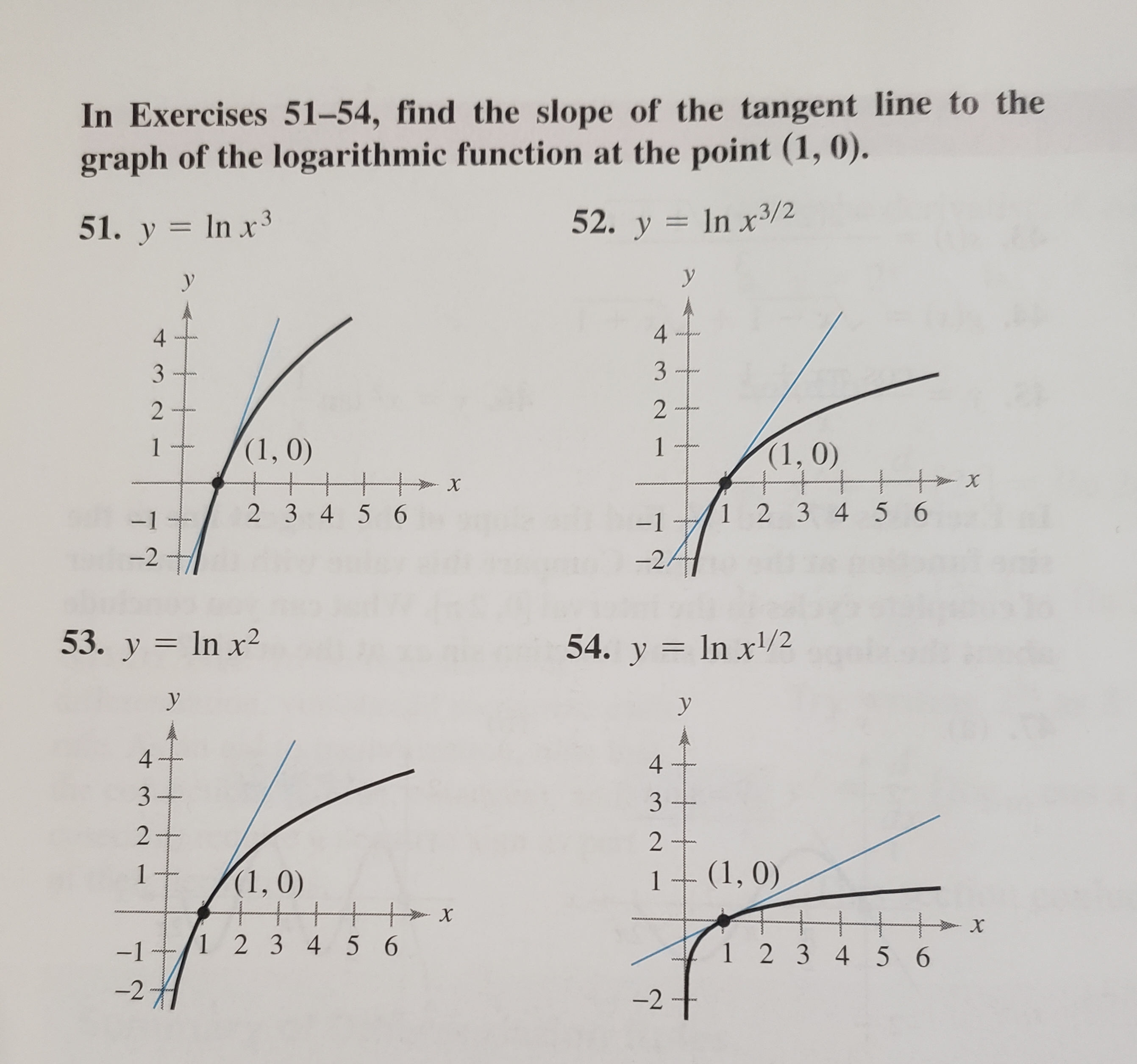 On this educational page, we aim to find the slope of the tangent line to the graph of the logarithmic function at the point (1, 0). The exercises include different variations of logarithmic functions. Below we provide each exercise along with detailed explanations of the associated graphs.

### Exercises
**In Exercises 51-54, find the slope of the tangent line to the graph of the logarithmic function at the point (1, 0).**

**Exercise 51:** \( y = \ln x^3 \)

- **Graph Explanation:** 
  - The graph displays the function \( y = \ln x^3 \) as a thick black curve.
  - The tangent line at the point (1, 0) is shown as a thin blue line.
  - The point (1, 0) is marked on the x-axis.
  - The x-axis ranges from -2 to 6, and the y-axis ranges from -2 to 4.

**Exercise 52:** \( y = \ln x^{3/2} \)

- **Graph Explanation:** 
  - The graph displays the function \( y = \ln x^{3/2} \) as a thick black curve.
  - The tangent line at the point (1, 0) is shown as a thin blue line.
  - The point (1, 0) is marked on the x-axis.
  - The x-axis ranges from -2 to 6, and the y-axis ranges from -2 to 4.

**Exercise 53:** \( y = \ln x^2 \)

- **Graph Explanation:** 
  - The graph displays the function \( y = \ln x^2 \) as a thick black curve.
  - The tangent line at the point (1, 0) is shown as a thin blue line.
  - The point (1, 0) is marked on the x-axis.
  - The x-axis ranges from -2 to 6, and the y-axis ranges from -2 to 4.

**Exercise 54:** \( y = \ln x^{1/2} \)

- **Graph Explanation:** 
  - The graph displays the function \( y = \ln x^{1/2} \) as a thick black curve.
  - The tangent line at the point (1, 0) is shown as a thin blue line.
  - The point (1