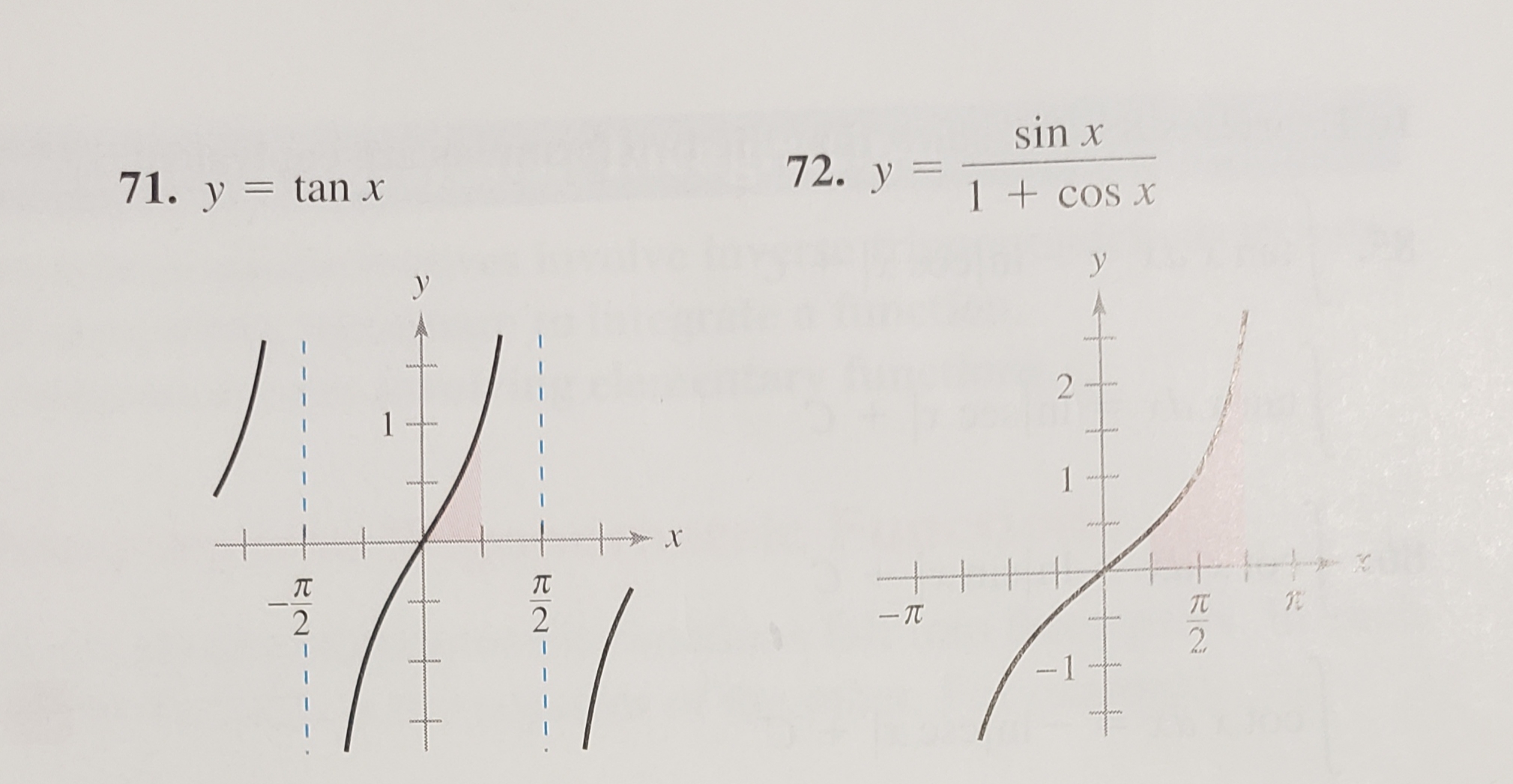 sin x
72. y =
%3D
1 + cos x
y
1
Tπ
ール
-
2.
-1
