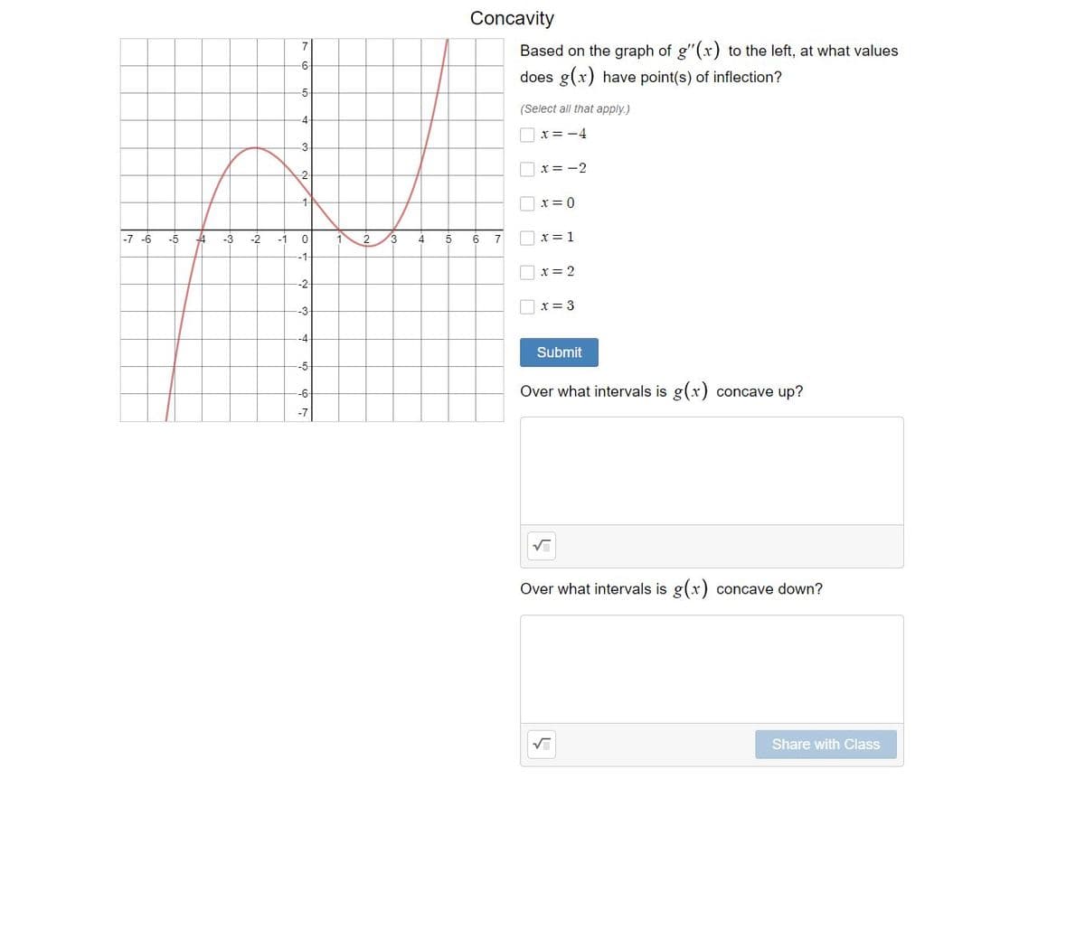 Concavity
Based on the graph of g"(x) to the left, at what values
does g(x) have point(s) of inflection?
7
9-
-5
(Select all that apply.)
4
Ox= -4
Ox= -2
-1
Ox= 0
-7 -6
-5
O x= 1
-4
-3
-2
-1
2
4
5
6
7
-1
Ox = 2
-2
O x = 3
-3
-4
Submit
-5
Over what intervals is g(x) concave up?
-6
-7
Over what intervals is g(x) concave down?
Share with Class
