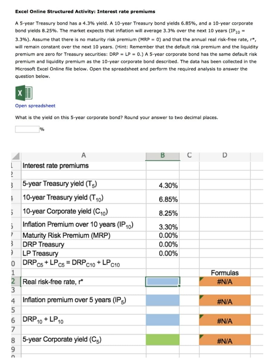 Excel Online Structured Activity: Interest rate premiums
A 5-year Treasury bond has a 4.3% yield. A 10-year Treasury bond yields 6.85%, and a 10-year corporate
bond yields 8.25%. The market expects that inflation will average 3.3% over the next 10 years (IP10 =
3.3%). Assume that there is no maturity risk premium (MRP = 0) and that the annual real risk-free rate, r*,
will remain constant over the next 10 years. (Hint: Remember that the default risk premium and the liquidity
premium are zero for Treasury securities: DRP = LP = 0.) A 5-year corporate bond has the same default risk
premium and liquidity premium as the 10-year corporate bond described. The data has been collected in the
Microsoft Excel Online file below. Open the spreadsheet and perform the required analysis to answer the
question below.
X
Open spreadsheet
What is the yield on this 5-year corporate bond? Round your answer to two decimal places.
%
A
Interest rate premiums
5-year Treasury yield (T5)
4.30%
10-year Treasury yield (T10)
6.85%
10-year Corporate yield (C10)
8.25%
Inflation Premium over 10 years (IP10)
3.30%
7
0.00%
Maturity Risk Premium (MRP)
DRP Treasury
LP Treasury
DRP c5
0.00%
0.00%
+ LPC5 = DRPC10
+ LPC10
1
Formulas
2 Real risk-free rate, r*
#N/A
4 Inflation premium over 5 years (IP5)
#N/A
6 DRP10
+ LP10
#N/A
7
8 5-year Corporate yield (C5)
#N/A
9.
