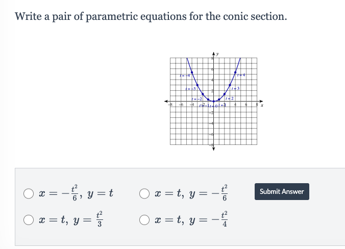 Write a pair of parametric equations for the conic section.
t²
Ox=-₁₁y=t
x=t, y =
t²
3
--2
+ ²²-11-₂01-3
1-2
○x=t, y = -t
○x=t, y=-²²
T++
1-3
Submit Answer