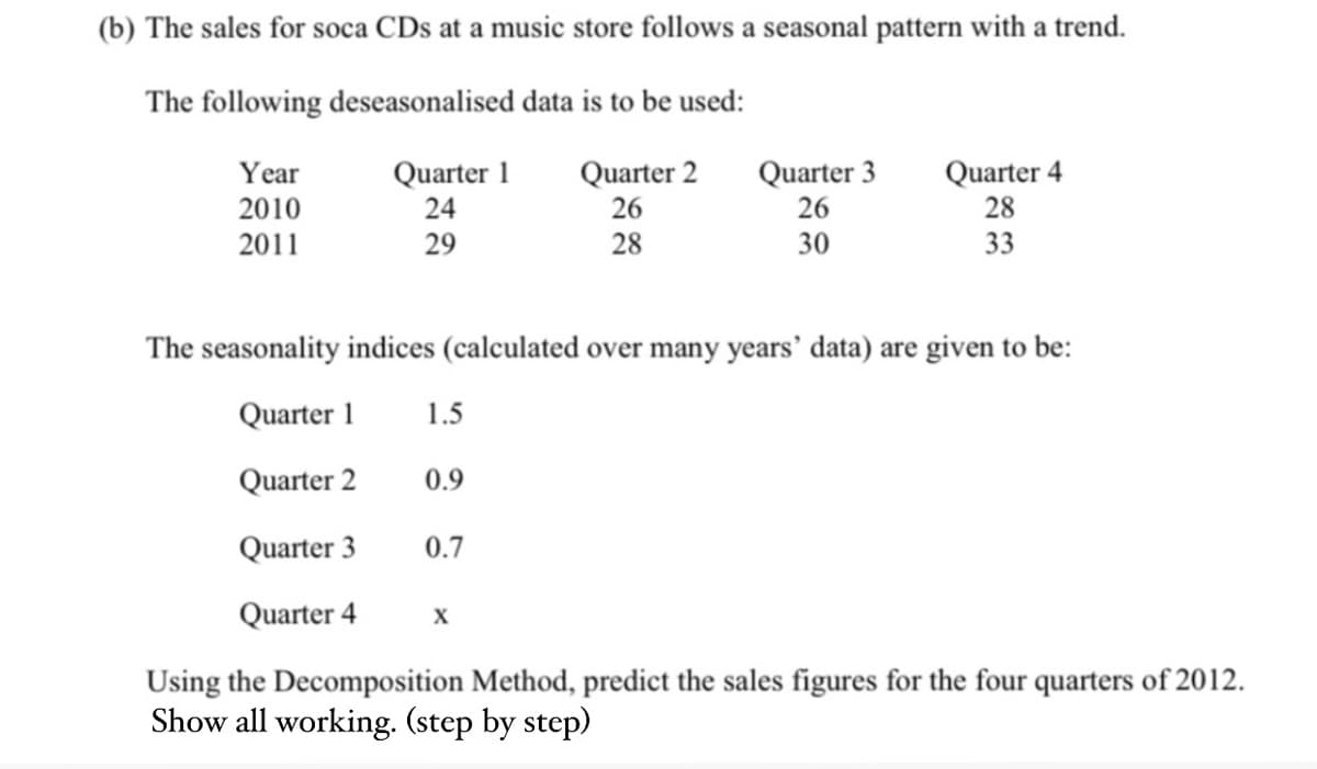 (b) The sales for soca CDs at a music store follows a seasonal pattern with a trend.
The following deseasonalised data is to be used:
Year
Quarter 1
Quarter 2
26
Quarter 3
26
Quarter 4
2010
24
28
2011
29
28
30
33
The seasonality indices (calculated over many years' data) are given to be:
Quarter 1
1.5
Quarter 2
0.9
Quarter 3
0.7
Quarter 4
X
Using the Decomposition Method, predict the sales figures for the four quarters of 2012.
Show all working. (step by step)
