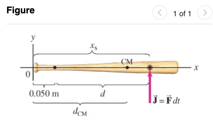 Figure
0.050 m
dcm
d
CM
<
1 of 1
J=Fdt
X
>