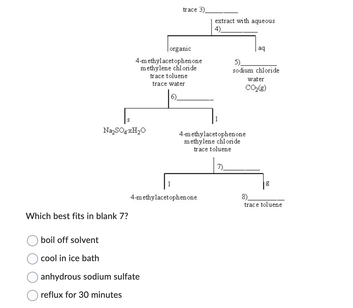 S
Na₂SO4-xH₂O
Which best fits in blank 7?
organic
4-methylacetophenone
methylene chloride
trace toluene
trace water
reflux for 30 minutes
trace 3)
boil off solvent
cool in ice bath
anhydrous sodium sulfate
4-methylacetophenone
extract with aqueous
4).
4-methylacetophenone
methylene chloride
trace toluene
7)
aq
5)_
sodium chloride
water
CO₂(g)
8
8)
trace toluene