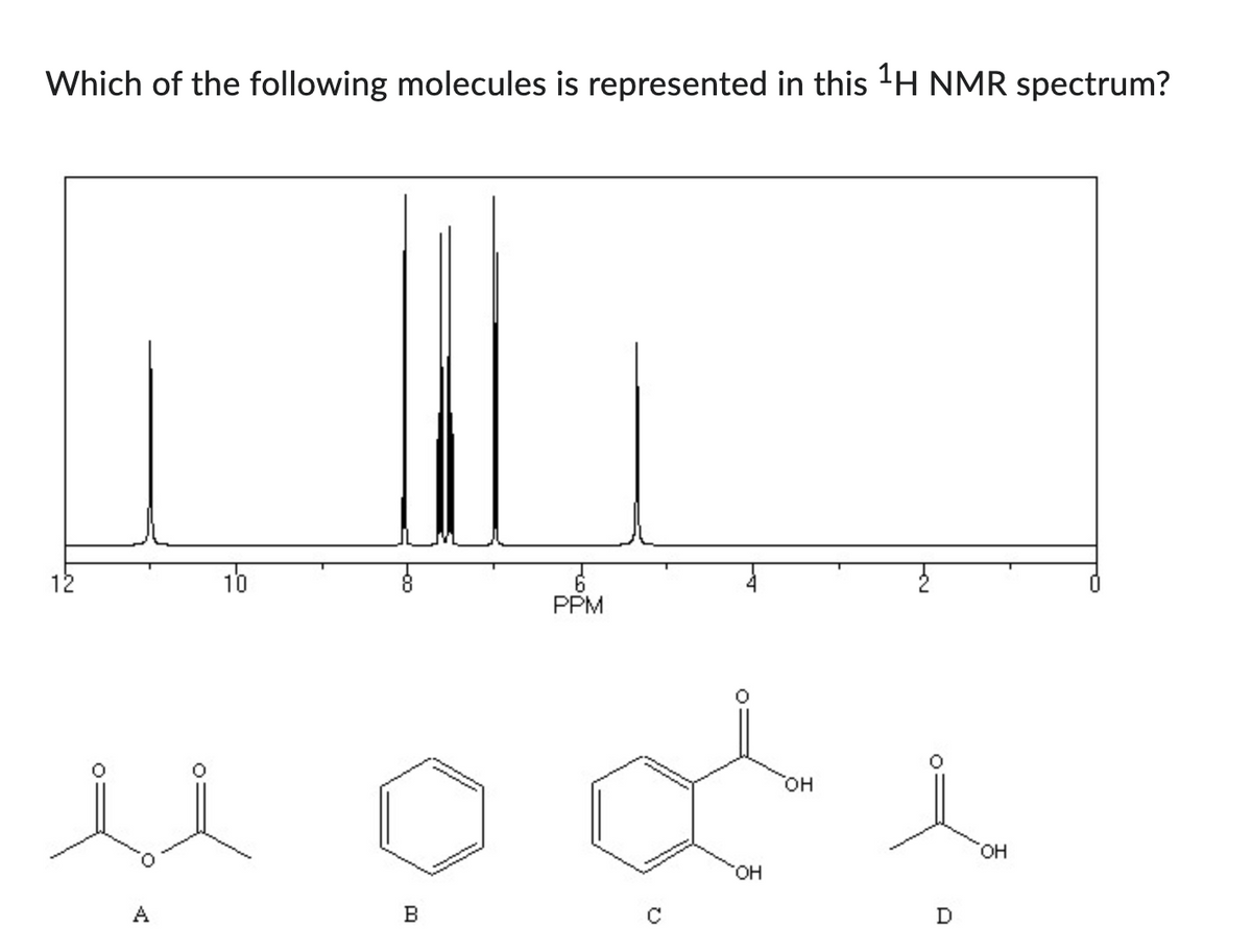 Which of the following molecules is represented in this ¹H NMR spectrum?
A
10
-co
B
-
PPM
OH
OH
i
OH
D