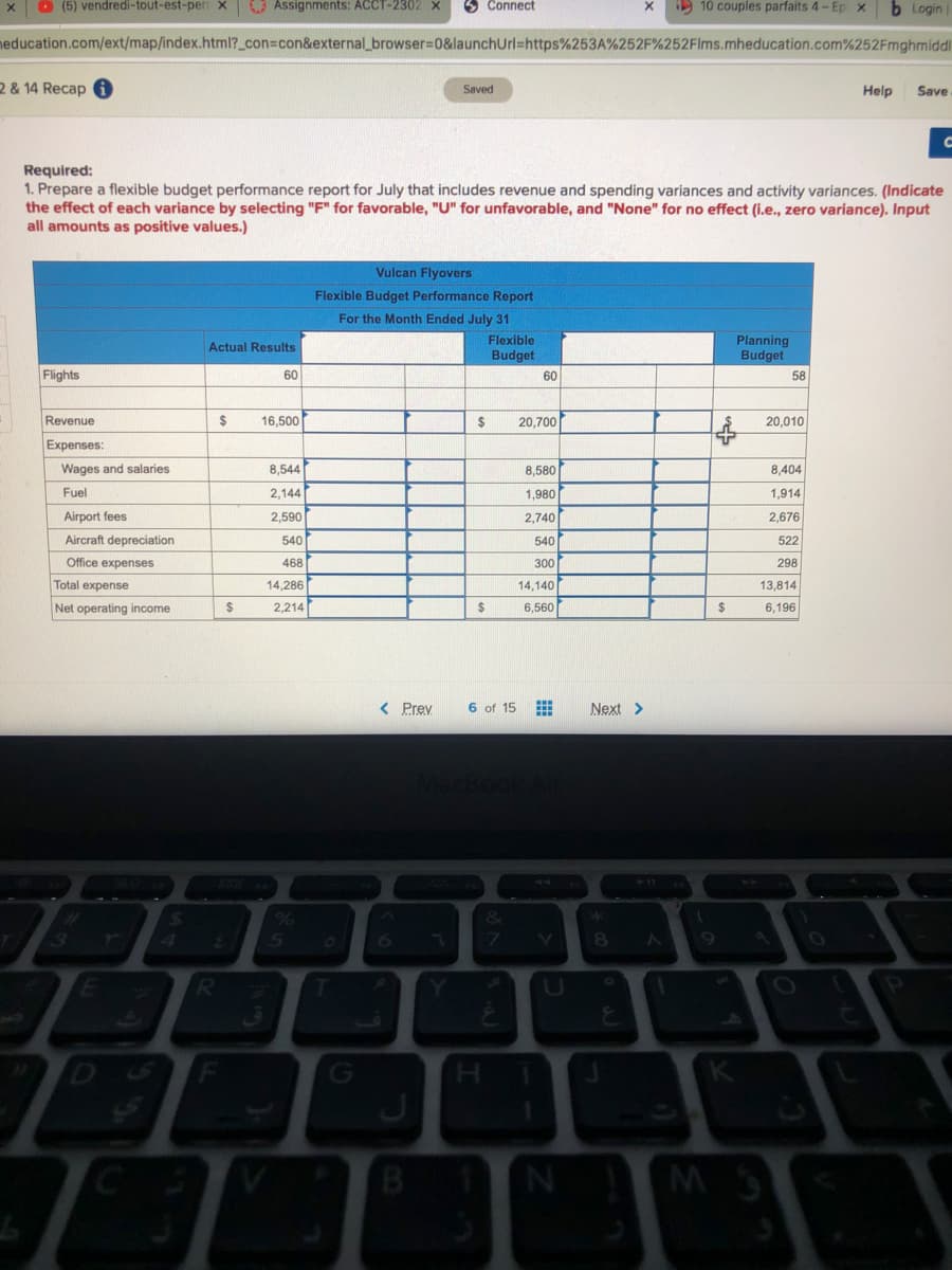 O (5) vendredi-tout-est-per X
Assignments: ACCT-2302 x
6 Connect
O 10 couples parfaits 4-Ep x
b Login
education.com/ext/map/index.html?_con%=con&external_browser3D0&launchUrl=https%253A%252F%252FIms.mheducation.com%252Fmghmiddl
2 & 14 Recap O
Saved
Help
Save
Required:
1. Prepare a flexible budget performance report for July that includes revenue and spending variances and activity variances. (Indicate
the effect of each variance by selecting "F" for favorable, "U" for unfavorable, and "None" for no effect (i.e., zero variance). Input
all amounts as positive values.)
Vulcan Flyovers
Flexible Budget Performance Report
For the Month Ended July 31
Flexible
Budget
Planning
Budget
Actual Results
Flights
60
60
58
Revenue
24
16,500
2$
20,700
20,010
Expenses:
Wages and salaries
8,544
8,580
8,404
Fuel
2,144
1,980
1,914
Airport fees
2,590
2,740
2,676
Aircraft depreciation
540
540
522
Office expenses
468
300
298
Total expense
14,286
14,140
13,814
Net operating income
24
2,214
24
6,560
2$
6,196
< Prey
6 of 15
Next >
6.
8.
R.
