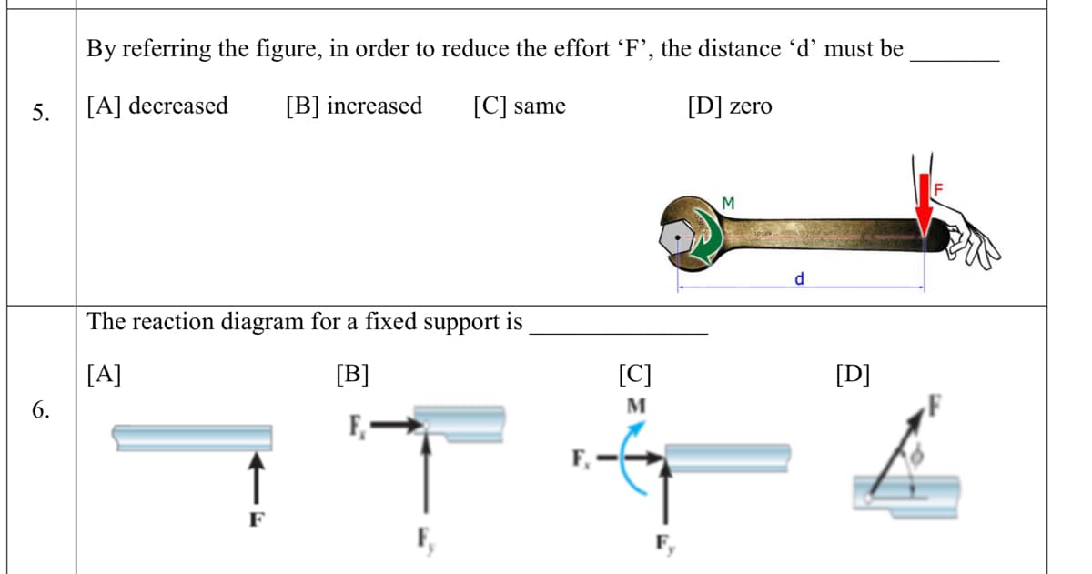 By referring the figure, in order to reduce the effort 'F', the distance 'd' must be
5.
[A] decreased
[B] increased
[C] same
[D] zero
M
d
The reaction diagram for a fixed support
is
[A]
[B]
[C]
[D]
6.
M
F
F,
F,
