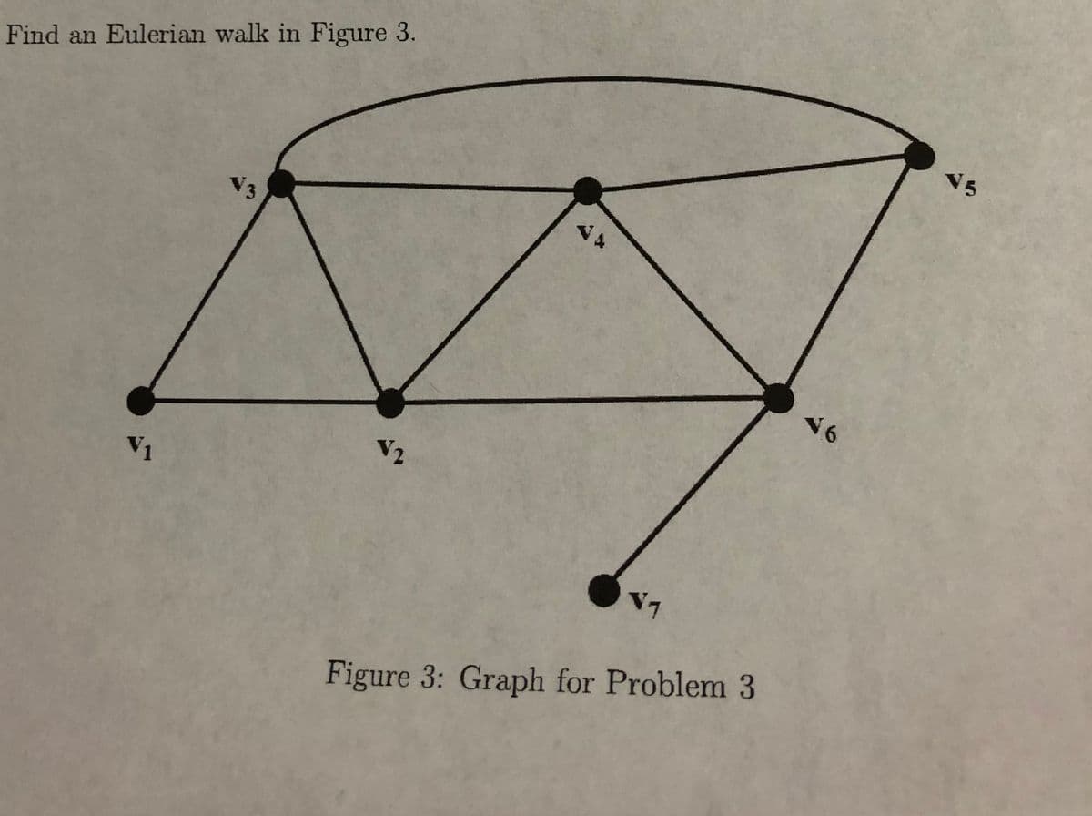 **Graph Theory Course: Eulerian Walks**

**Introduction to Eulerian Walks:**
An Eulerian walk (or Eulerian trail) is a trail in a graph that visits every edge exactly once. Determining whether a given graph has an Eulerian walk, and finding such a walk when it exists, are classic problems in graph theory.

**Problem Statement:**
Find an Eulerian walk in the graph depicted in Figure 3.

**Graph Description:**
The graph presented in Figure 3 consists of seven vertices, labeled \( v_1 \), \( v_2 \), \( v_3 \), \( v_4 \), \( v_5 \), \( v_6 \), and \( v_7 \), with edges connecting the vertices as follows:

- \( v_1 \) is connected to \( v_2 \), \( v_3 \), and \( v_4 \).
- \( v_2 \) is connected to \( v_1 \), \( v_3 \), \( v_4 \), and \( v_6 \).
- \( v_3 \) is connected to \( v_1 \), \( v_2 \), and \( v_5 \).
- \( v_4 \) is connected to \( v_1 \), \( v_2 \), \( v_5 \), and \( v_6 \).
- \( v_5 \) is connected to \( v_3 \), \( v_4 \), \( v_6 \), and \( v_7 \).
- \( v_6 \) is connected to \( v_2 \), \( v_4 \), \( v_5 \), and \( v_7 \).
- \( v_7 \) is connected to \( v_5 \) and \( v_6 \).

**Visual Representation:**
The graph in Figure 3 can be described as follows:
- **Vertices:** Represented by black dots labeled from \( v_1 \) to \( v_7 \).
- **Edges:** Connecting lines between the vertices demonstrating the relationships (edges) between them.

**Objective:**
The objective is to find a walk through the graph such that each edge is visited exactly once. This is the classic Eulerian walk problem.

**Analysis:**
To determine if an Eulerian walk exists in this graph, the following rules must be considered:
1. The graph must be connected