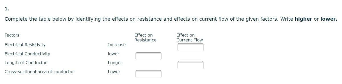 1.
Complete the table below by identifying the effects on resistance and effects on current flow of the given factors. Write higher or lower.
Factors
Effect on
Effect on
Resistance
Current Flow
Electrical Resistivity
Increase
Electrical Conductivity
lower
Length of Conductor
Longer
Cross-sectional area of conductor
Lower
