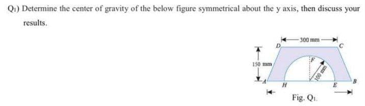 Q1) Determine the center of gravity of the below figure symmetrical about the y axis, then discuss your
results.
-300 mm -
150 mm
E
Fig. Qi.
