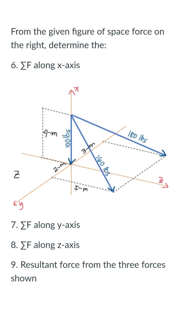 From the given figure of space force on
the right, determine the:
6. EF along x-axis
4-m
180 lbs
3-m
2-m L
S-m
7. EF along y-axis
8. EF along z-axis
9. Resultant force from the three forces
shown
160 lbs
