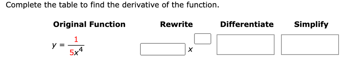 Complete the table to find the derivative of the function.
Original Function
1
5x4
y =
Rewrite
X
Differentiate
Simplify