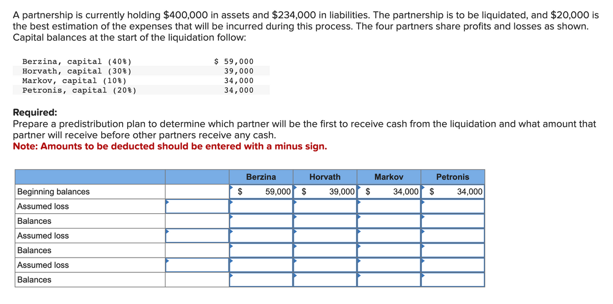 A partnership is currently holding $400,000 in assets and $234,000 in liabilities. The partnership is to be liquidated, and $20,000 is
the best estimation of the expenses that will be incurred during this process. The four partners share profits and losses as shown.
Capital balances at the start of the liquidation follow:
Berzina, capital (40%)
Horvath, capital (30%)
Markov, capital (10%)
Petronis, capital (20%)
$ 59,000
39,000
34,000
34,000
Required:
Prepare a predistribution plan to determine which partner will be the first to receive cash from the liquidation and what amount that
partner will receive before other partners receive any cash.
Note: Amounts to be deducted should be entered with a minus sign.
Beginning balances
Assumed loss
Balances
Assumed loss
Balances
Assumed loss
Balances
$
Berzina
59,000 $
Horvath
39,000 $
Markov
34,000
$
Petronis
34,000