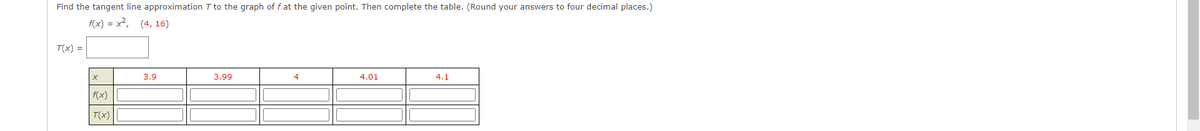 Find the tangent line approximation 7 to the graph of f at the given point. Then complete the table. (Round your answers to four decimal places.)
f(x) = x², (4, 16)
T(x) =
3.9
3.99
4
4.01
4.1
f(x)
T(x)
