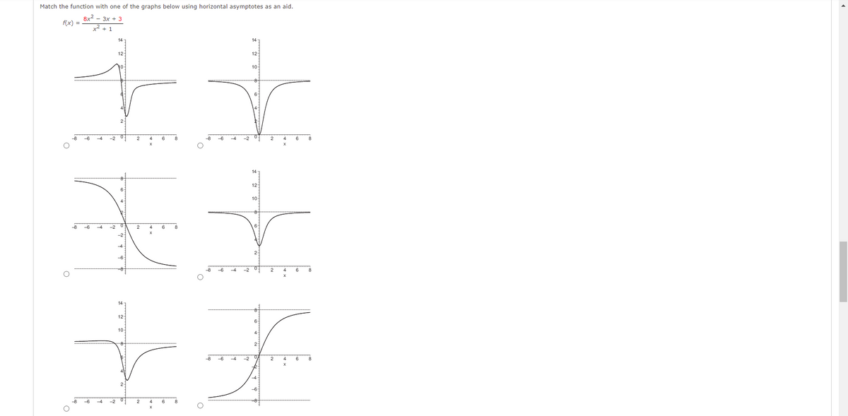 Match the function with one of the graphs below using horizontal asymptotes as an aid.
8x²-3x + 3
f(x)
=
x² + 1
14
14
12-
12-
10
++
2
2
-8 -6
6 8
6
14
12
10-
It
-8 -6 -4
6 8
-2
2
6
12-1
10-
2
+ I
-8 -6 -4 -2
2 4 6
-4
-6
-6
-4 -2
2 4 6
X
O
▸