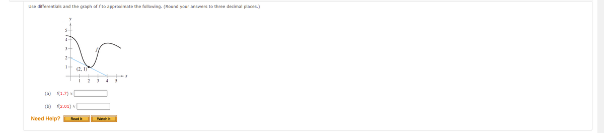 Use differentials and the graph of f to approximate the following. (Round your answers to three decimal places.)
5+
4
3
2
1+
5
(a) f(1.7)
(b) f(2.01) *
Need Help?
(2, 1)
1 2
Read It
3
4
Watch It