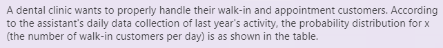 A dental clinic wants to properly handle their walk-in and appointment customers. According
to the assistant's daily data collection of last year's activity, the probability distribution for x
(the number of walk-in customers per day) is as shown in the table.
