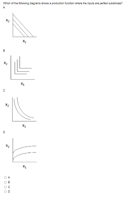 Which of the following diagrams shows a production function where the inputs are perfect substitutes?
A
X1
X1
X1
D
X2
X1
D.
O O O O
