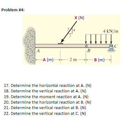 Problem #4:
X (N)
14
4 kN/m
3
B
A (m):
2 m
B (m)-
17. Determine the horizontal reaction at A. (N)
18. Determine the vertical reaction at A. (N)
19. Determine the moment reaction at A. (N)
20. Determine the horizontal reaction at B. (N)
21. Determine the vertical reaction at B. (N)
22. Determine the vertical reaction at C. (N)
