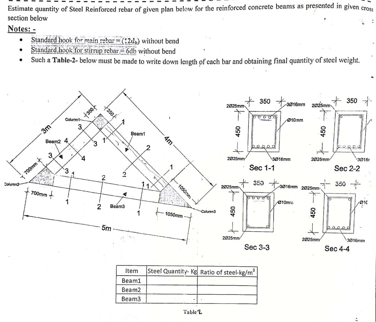 Estimate quantity of Steel Reinforced rebar of given plan below for the reinforced concrete beams as presented in given crose
section below
Notes: -
Standard hook for main rebar = (12db) without bend
Standard hook for stirrup rebar = 6db without bend
Such a Table-2- below must be made to write down length of each bar and obtaining final quantity of steel weight.
350
- 350 -
*350.
2025mm
3016mm
2025mm
+350
Column1-
Ø10mm
3.
3m
Beam1
Вeam2 4
3
3
2025mm
3016mm
2025mm
3Ø16r
Sec 1-1
Sec 2-2
* 700mm +
2
2
* 350 *
350 -
Column2
2025mm
3Ø16mm 2025mm
700mm +
1
Ø10mi
Ø10
2
Beam3
Column3
1
1050mm
5m
2025mm
2025mm
3016mm
Sec 3-3
Sec 4-4
Item
3
Steel Quantity- Kg Ratio of steel-kg/m³
Beam1
Beam2
Beam3
Table L
4m
1050mm
- 450
t 450
450
