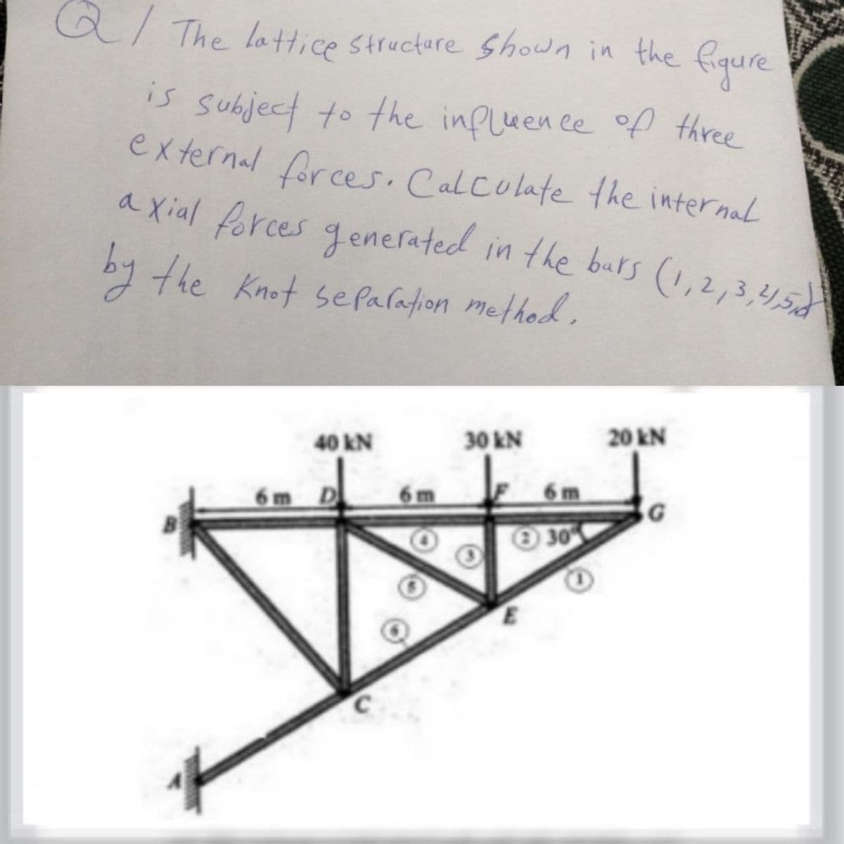 2/ The lattice structure Shown in the fiqure
is subject to the inpluen ce of three
external for ces. Calculate the internal
a xial forces generated in the burs (!,2,3,45
by the Knot sepalafion method,
30 kN
20 kN
40 kN
D
6 m
30
