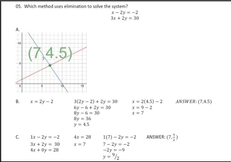 05. Which method uses elimination to solve the system?
x - 2y = -2
3x + 2y = 30
А.
10
(7,4.5)
15
x = 2(4.5) – 2
x = 9 - 2
x = 7
x = 2y – 2
3(2y – 2) + 2y = 30
6y – 6 + 2y = 30
8y – 6 = 30
8y = 36
y = 4.5
ANSWER: (7,4.5)
C.
1x – 2y = -2
ANSWER: (7,)
4x = 28
1(7) – 2y = -2
%3D
Зх + 2у %3D 30
4х + 0y %3D 28
x = 7
7- 2y = -2
-2y = -9
y = 92
B.
