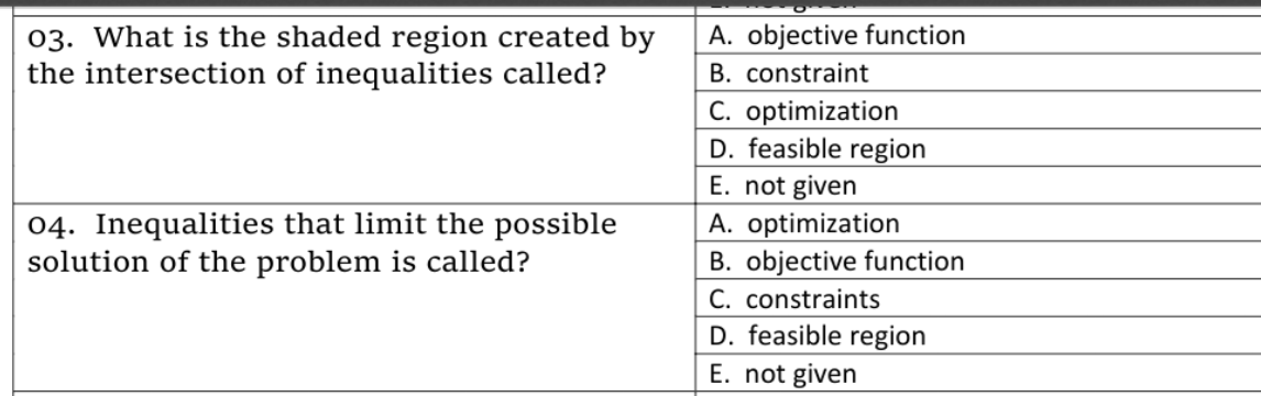 A. objective function
B. constraint
C. optimization
D. feasible region
E. not given
A. optimization
B. objective function
C. constraints
D. feasible region
E. not given
03. What is the shaded region created by
the intersection of inequalities called?
04. Inequalities that limit the possible
solution of the problem is called?
