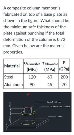 A composite column member is
fabricated on top of a base plate as
shown in the figure. What should be
the minimum safe thickness of the
plate against punching if the total
deformation of the column is 0.72
mm. Given below are the material
properties.
Jallowable Tallowable
(MPa) (MPa) (GPa)
E
Material
Steel
120
60
200
Aluminum
90
45
70
Steel (0- 50 mn
Aluminum (D110 mm)
Steel
