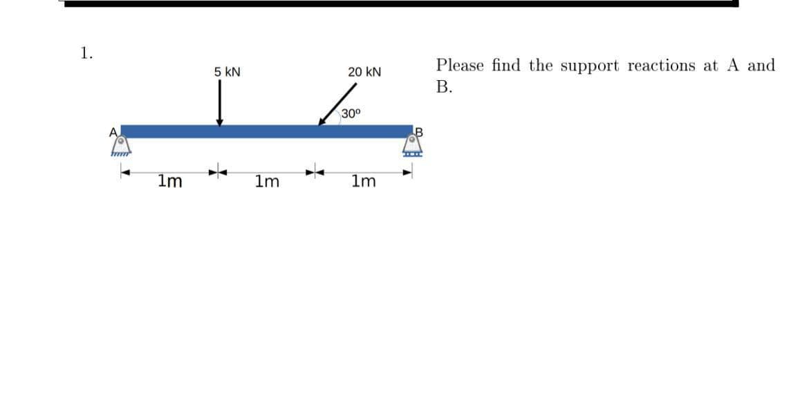 1.
Please find the support reactions at A and
В.
5 kN
20 kN
300
A.
1m
1m
1m
