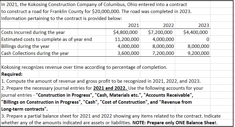 In 2021, the Kokosing Construction Company of Columbus, Ohio entered into a contract
to construct a road for Franklin County for $20,000,000. The road was completed in 2023.
Information pertaining to the contract is provided below:
2021
2022
2023
Costs incurred during the year
Estimated costs to complete as of year end
Billings during the year
Cash Collections during the year
$4,800,000
$7,200,000
$4,400,000
11,200,000
4,000,000
4,000,000
8,000,000
8,000,000
3,600,000
7,200,000
9,200,000
Kokosing recognizes revenue over time according to percentage of completion.
Required:
1. Compute the amount of revenue and gross profit to be recognized in 2021, 2022, and 2023.
2. Prepare the necessary journal entries for 2021 and 2022. Use the following accounts for your
journal entries - "Construction in Progress", "Cash, Materials etc.", "Accounts Receivable",
"Billings on Construction in Progress", "Cash", "Cost of Construction", and "Revenue from
Long-term contracts".
3. Prepare a partial balance sheet for 2021 and 2022 showing any items related to the contract. Indicate
whether any of the amounts indicated are assets or liabilities. NOTE: Prepare only ONE Balance Sheet.
